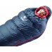 Спальник Deuter Astro Pro 800 SL